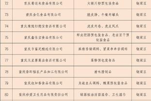 女足亚运22人大名单出炉：王霜领衔3名留洋球员入选，娄佳惠在列